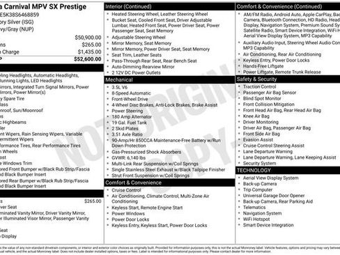 Used 2025 Kia Carnival SX Prestige FWD image 22