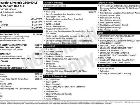 Used 2024 Chevrolet Silverado 2500 LT w/ Convenience Package AWD/4WD image 16