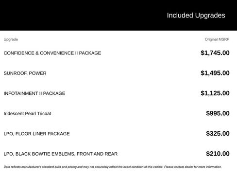 Used 2022 Chevrolet Equinox Premier image 3