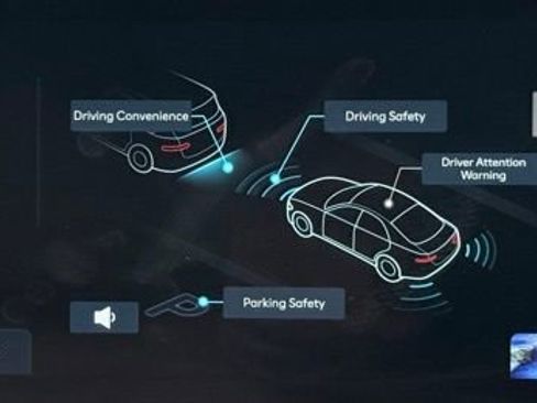 Used 2024 Hyundai Sonata Limited image 29