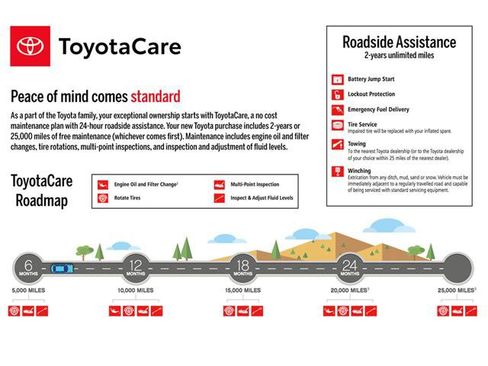 New 2026 Toyota Camry XLE image 7