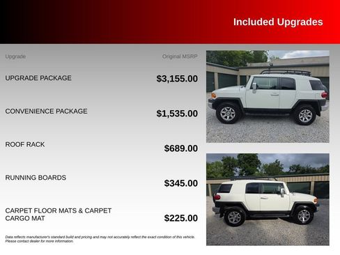 Used 2014 Toyota FJ Cruiser 4WD w/ Upgrade Package image 4