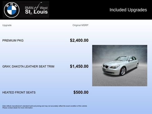 Used 2010 BMW 528i Sedan image 20