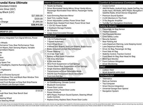 Used 2019 Hyundai Kona Ultimate image 36