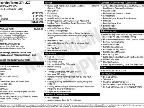 Used 2021 Chevrolet Tahoe Z71 w/ Luxury Package AWD/4WD image 4