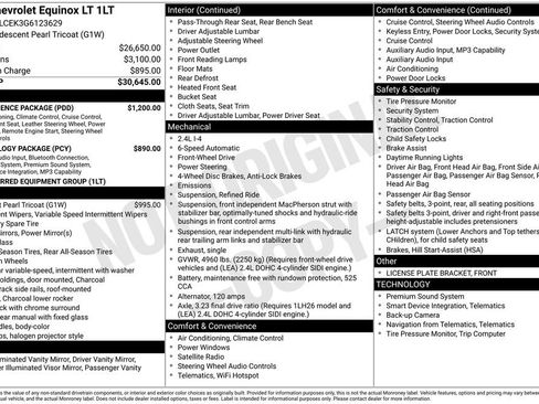 Used 2016 Chevrolet Equinox LT w/ Convenience Package FWD image 15