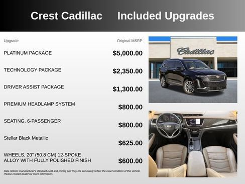 Used 2023 Cadillac XT6 Premium Luxury w/ Platinum Package FWD image 5