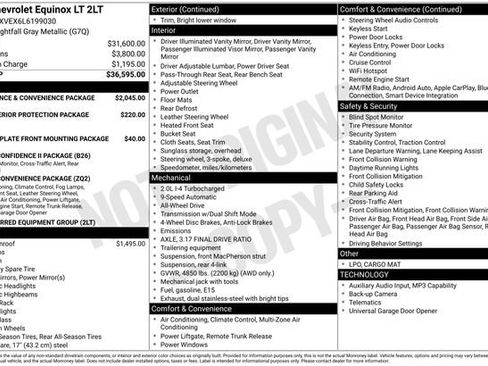 Used 2020 Chevrolet Equinox LT AWD/4WD image 26
