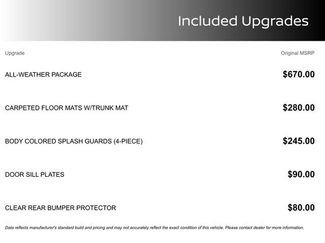 New 2025 Nissan Sentra SV w/ All-Weather Package video 1