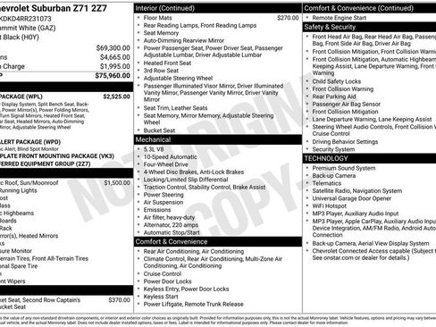 Used 2024 Chevrolet Suburban Z71 w/ Luxury Package AWD/4WD image 45