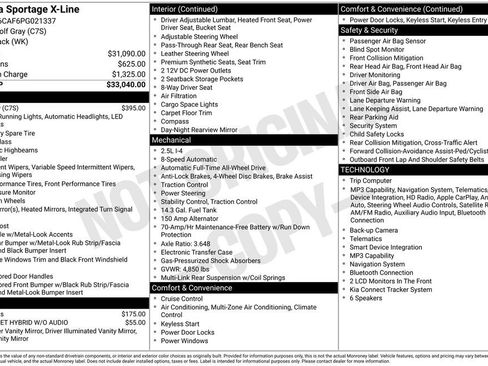 Used 2023 Kia Sportage X-Line AWD/4WD image 3