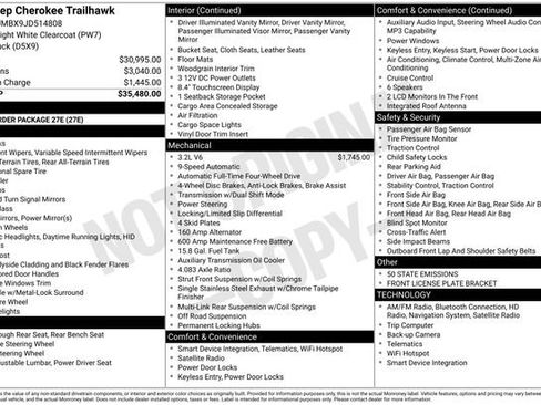 Used 2018 Jeep Cherokee Trailhawk image 32