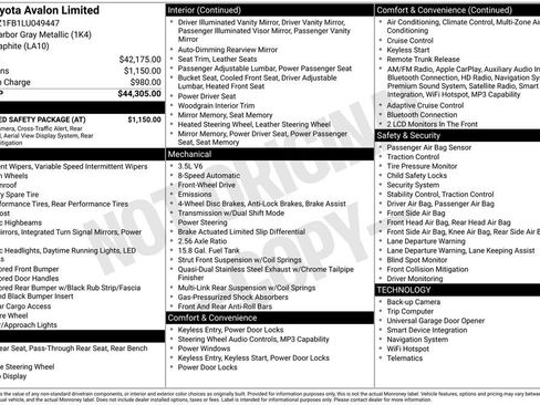 Used 2020 Toyota Avalon Limited w/ Advanced Safety Package FWD image 3