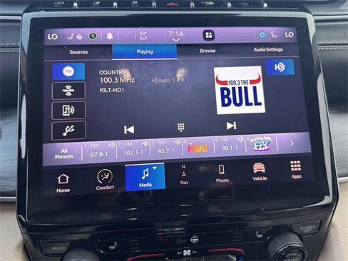 Used 2021 Jeep Grand Cherokee L Limited image 16