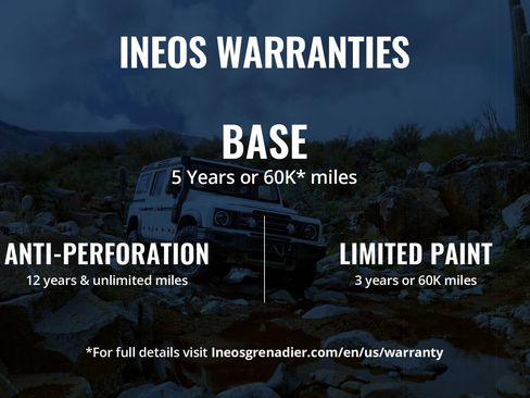 New 2025 INEOS Grenadier AWD/4WD image 4