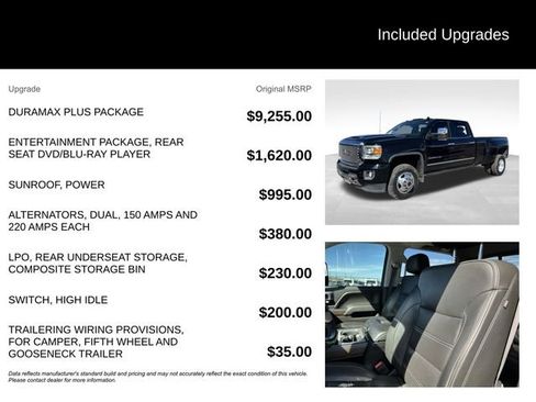 Used 2017 GMC Sierra 3500 Denali w/ Duramax Plus Package AWD/4WD image 5