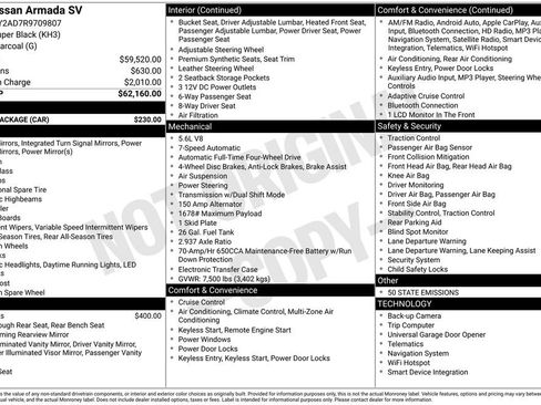 Used 2024 Nissan Armada SV w/ Cargo Package image 36