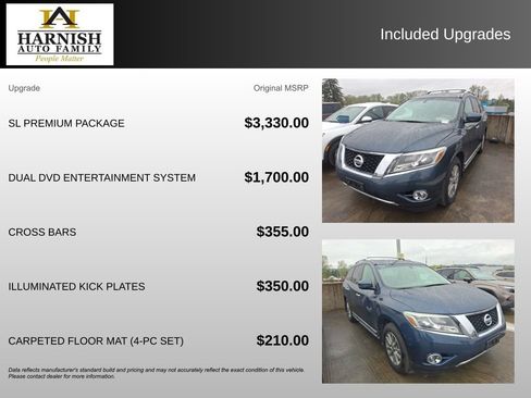 Used 2015 Nissan Pathfinder SL w/ SL Premium Package image 4