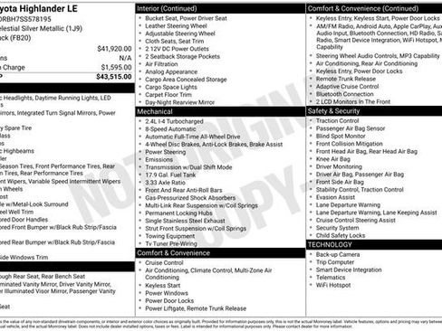 Certified 2025 Toyota Highlander LE AWD/4WD image 31