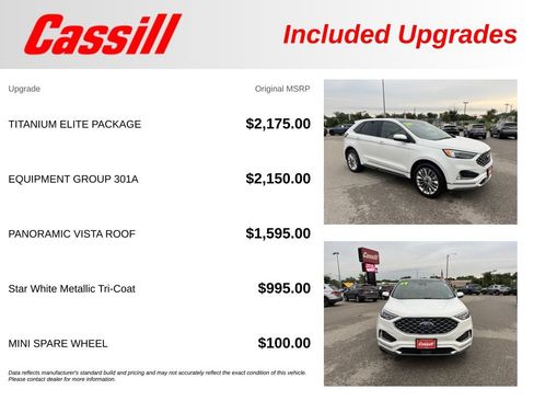 Used 2024 Ford Edge Titanium w/ Titanium Elite Package AWD/4WD image 31