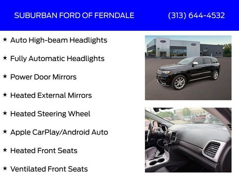 Used 2020 Jeep Grand Cherokee Summit AWD/4WD image 13