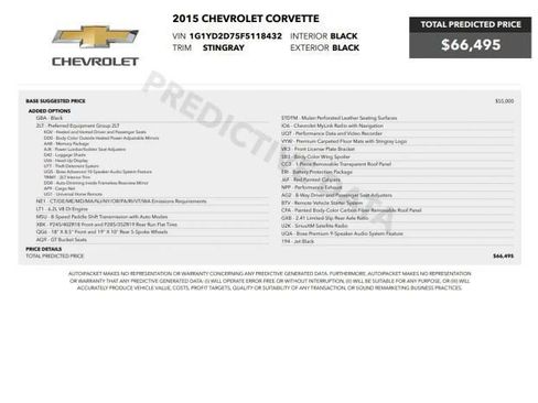 Used 2015 Chevrolet Corvette Stingray Coupe w/ 2LT Preferred Equipment Group RWD image 7