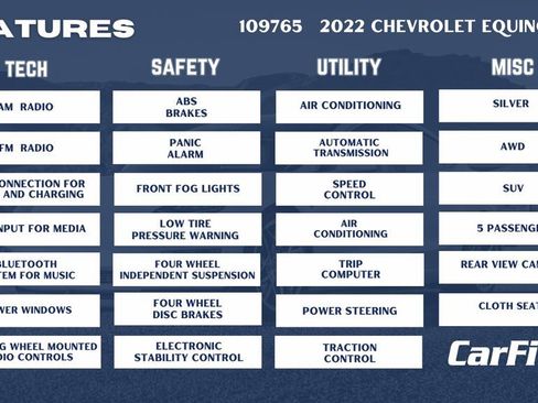 Used 2022 Chevrolet Equinox LT image 33