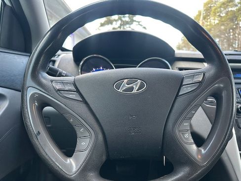 Used 2014 Hyundai Sonata GLS image 18