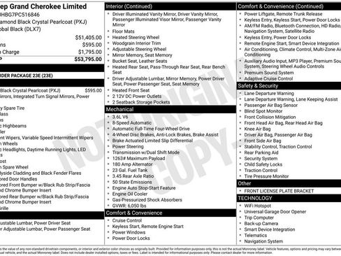 Used 2023 Jeep Grand Cherokee Limited image 7