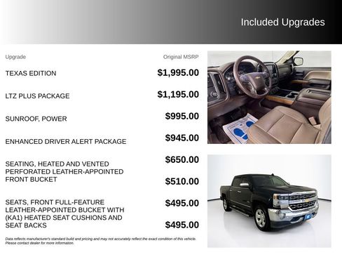 Used 2018 Chevrolet Silverado 1500 LTZ w/ Texas Edition RWD image 5