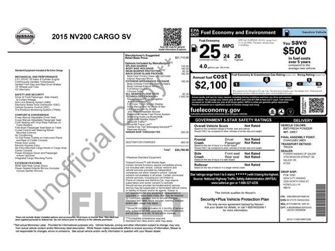 Used 2015 Nissan NV200 SV w/ Technology Package FWD image 6