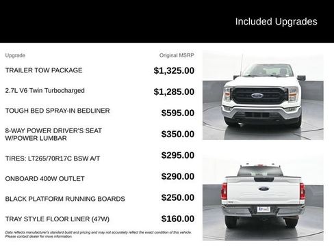 Used 2022 Ford F150 XLT w/ Trailer Tow Package AWD/4WD image 9