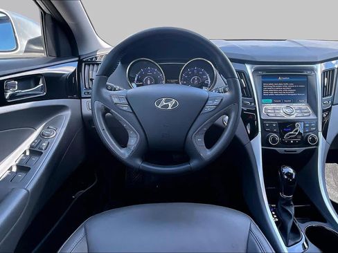 Used 2013 Hyundai Sonata Limited w/ Premium Pkg FWD image 6