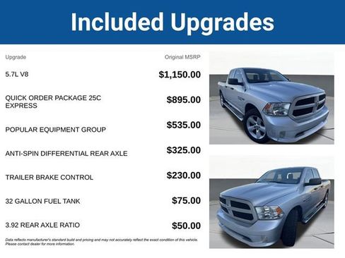 Used 2014 RAM 1500 Express image 5