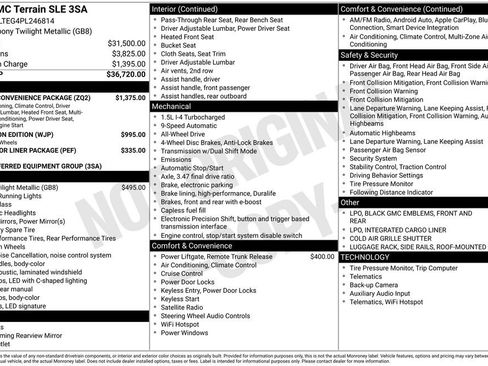 Used 2023 GMC Terrain SLE w/ Driver Convenience Package AWD/4WD image 38