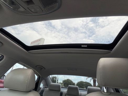 Used 2019 Hyundai Sonata Limited FWD image 22