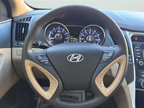 Used 2014 Hyundai Sonata GLS w/ Popular Equipment Group 2 FWD image 23