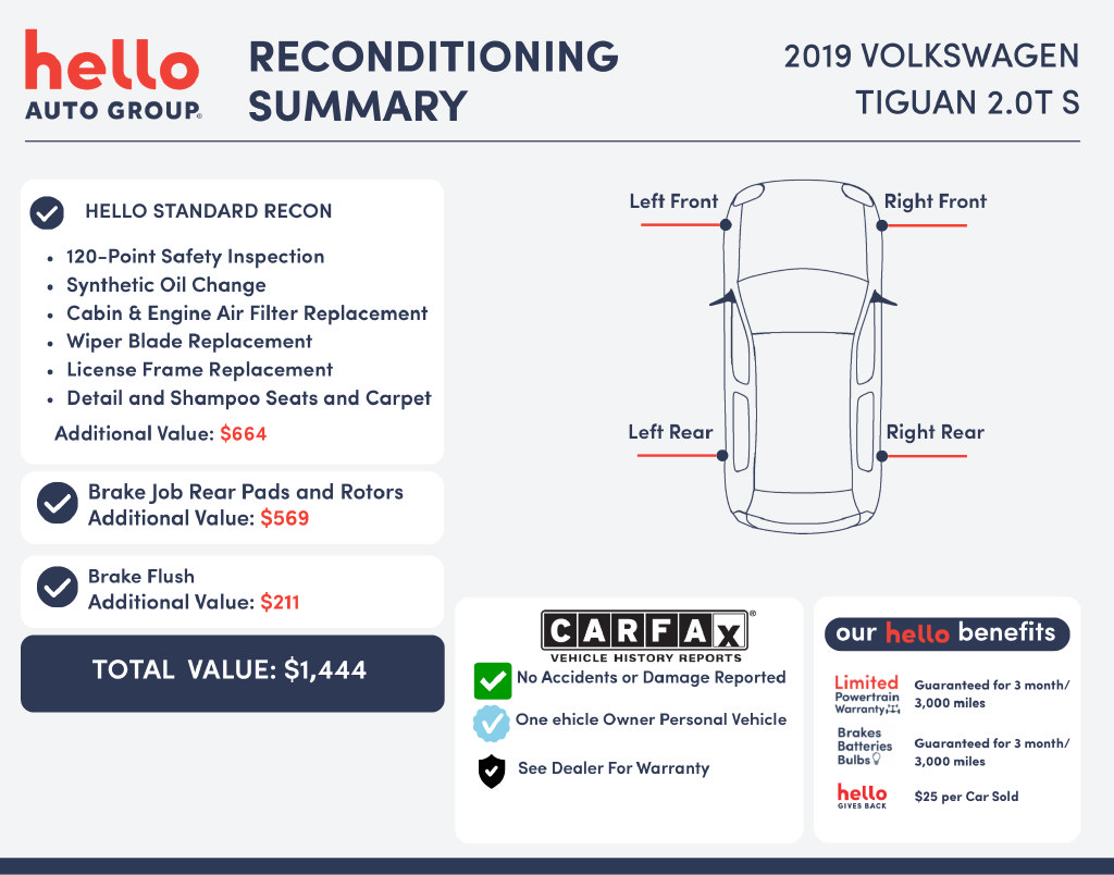 Used 2019 Volkswagen Tiguan S w/ Driver Assistance Package FWD image 2