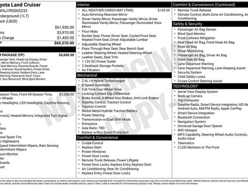 Certified 2024 Toyota Land Cruiser w/ Premium Package AWD/4WD image 15