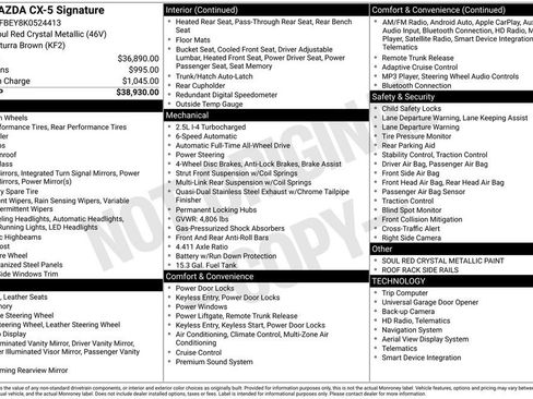 Used 2019 MAZDA CX-5 Signature image 2