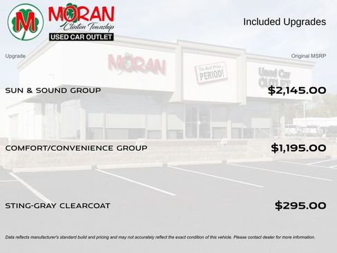 Used 2021 Jeep Cherokee Latitude Lux w/ Sun & Sound Group image 5