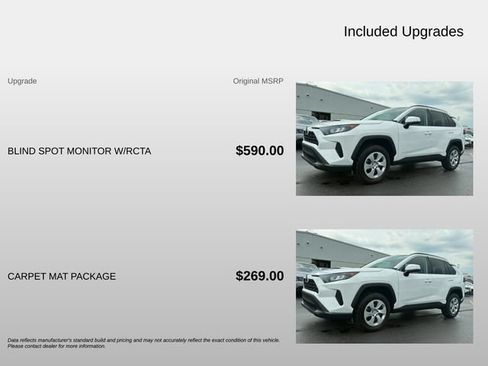 Used 2020 Toyota RAV4 LE w/ Carpet Mat Package FWD image 4