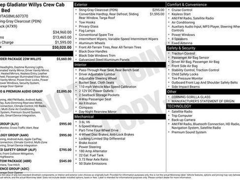 Used 2021 Jeep Gladiator Willys image 47