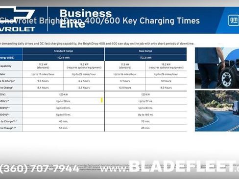 New 2025 Chevrolet Brightdrop 400 w/ Battery Pack, Max Range image 26