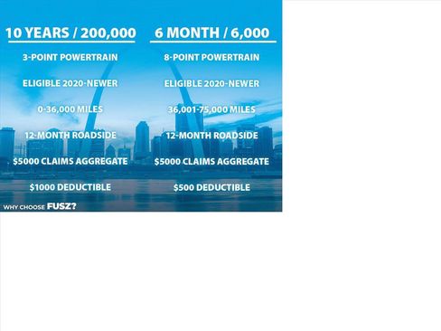 Used 2020 Ford Explorer Limited image 9