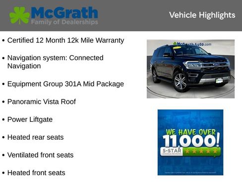 Used 2024 Ford Expedition Limited AWD/4WD image 5