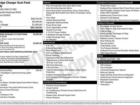 Used 2022 Dodge Charger Scat Pack RWD image 5