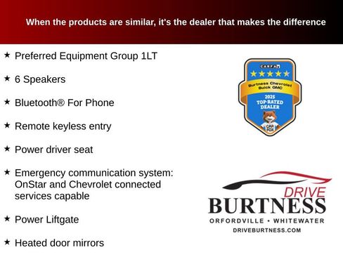 Certified 2024 Chevrolet Equinox LT image 20