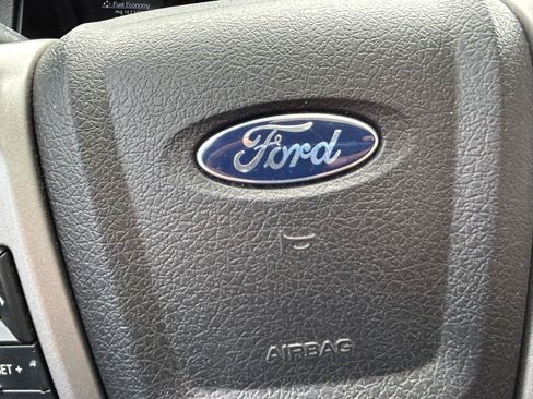 Used 2017 Ford Expedition Limited w/ Equipment Group 301A AWD/4WD image 21
