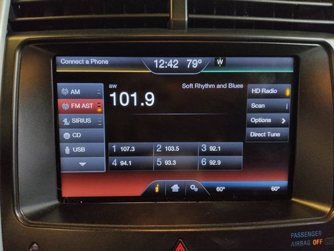 Used 2014 Ford Edge Sport w/ Driver Entry Package FWD image 25